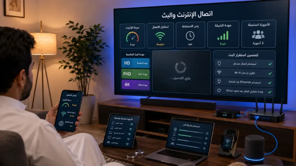 متطلبات الإنترنت لتشغيل IPTV واستقرار البث