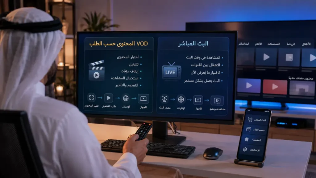 مقارنة استخدام البث المباشر والمحتوى حسب الطلب VOD